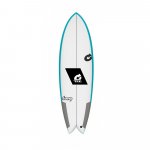 Torq TEC Surfboards