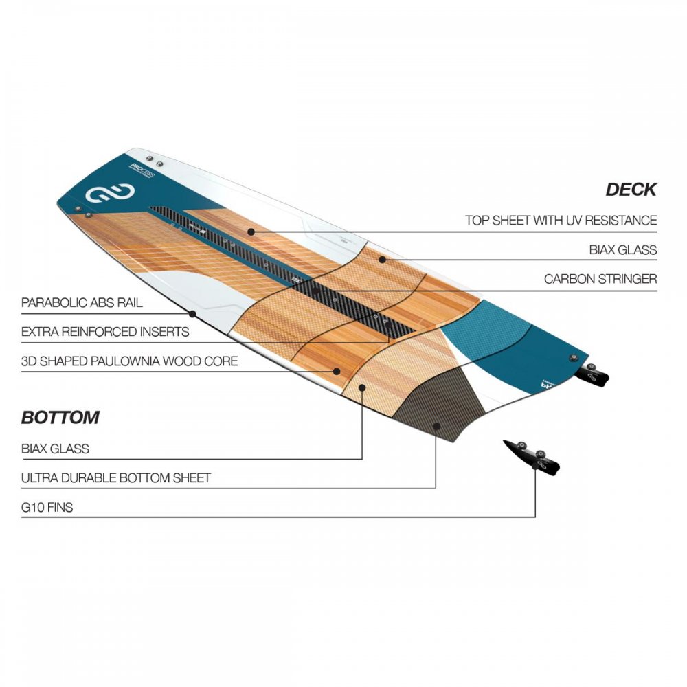Eleveight Process V4 Kiteboard 2021
