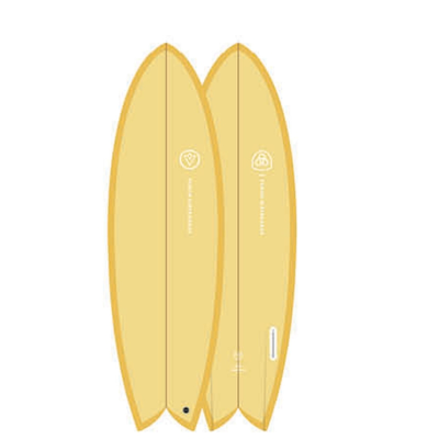 Fishboards