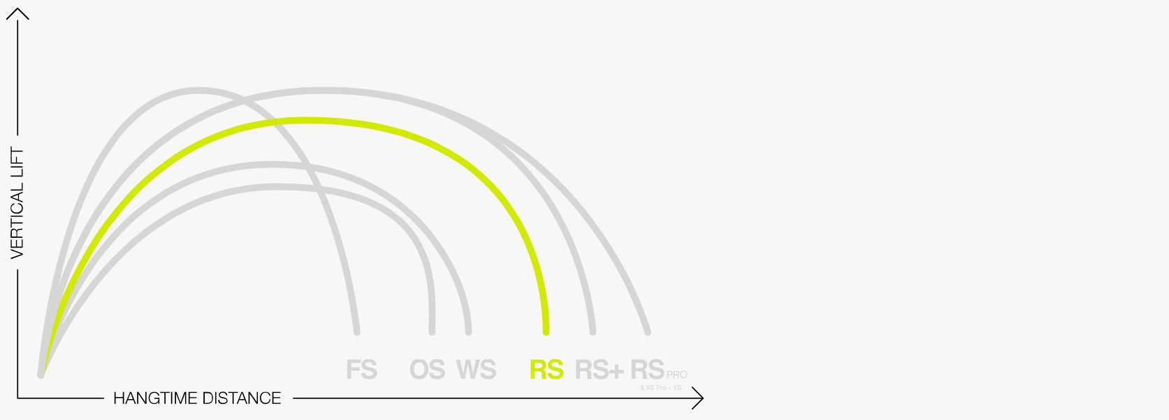 Eleveight RS V9 Jumping Style