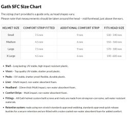 GATH Wassersport Helm SFC Convertible M Gelb