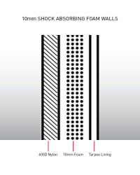 Ocean & Earth Boardbag Travel Double Coffin Shortboard Cover Navy 66"