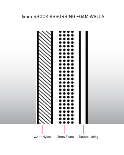 Ocean & Earth Boardbag Compact Day Longboard Cover Black 8´6"