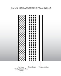 Ocean & Earth Boardbag Barry Basic Longboard Cover Blue 9´6"