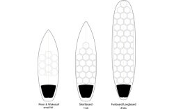 RSPRO HexaTraction Board Grip River&Wake 10 Pieces