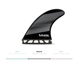 FUTURES Thruster Fin Set F6 Honeycomb Legacy neutr