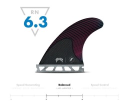 FUTURES Thruster Fin Set Mayhem S Honeycomb Carbon