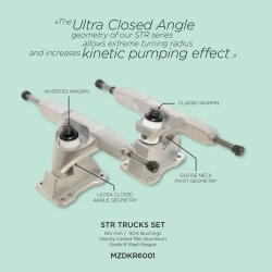 Flying Wheels Surfskate 38 Construct