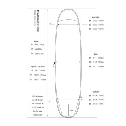 ROAM Boardbag Surfboard Daylight Long 9.2 PLUS