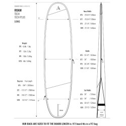ROAM Boardbag Surfboard Tech Bag Long PLUS 8.6