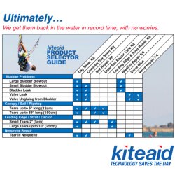 KiteAid Reparatur Bladder Reload Tape Kit