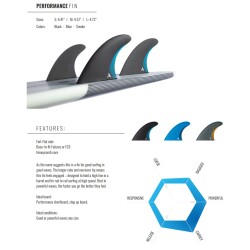 ROAM Thruster Fin Set Performer Large one tab Schw
