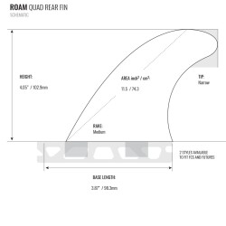 ROAM Quad Rear Fin Set Medium one tab Schwarz
