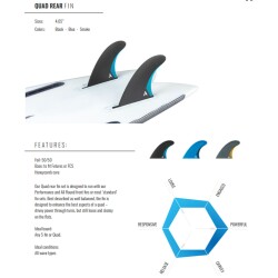 ROAM Quad Rear Fin Set Medium one tab Smoke
