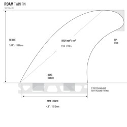 ROAM Twin Fin Set Medium one tab Blau