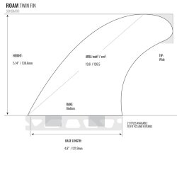 ROAM Twin Fin Set Medium one tab Teal