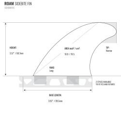 ROAM Sidebite Fin Set Medium two tab Schwarz
