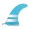 ROAM Surfboard Single Fin 9 Inch US Box Teal