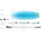 Surfboard TORQ TEC RVR River Surf 5.6 Thruster