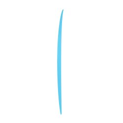 Surfboard TORQ Softboard 7.8 V+ Funboard Blau
