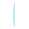 Surfboard TORQ Softboard 7.8 V+ Funboard Blau