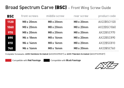 Axis BSC Series 1060 Carbon Frontwing