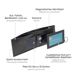 Paprcuts Portemonnaie RFID Pro Secure Mixtape