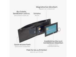 Paprcuts Portemonnaie RFID Pro Secure Ara