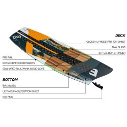 Eleveight Master V5 Kiteboard 2023 (Deck + Fins) 136 x 41cm