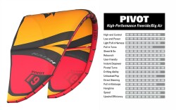 Naish S26 Pivot Freeride Big Air Kite 12m² Pacific Blue