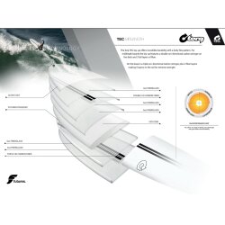 Surfboard TORQ TEC M2.0 7.6 Weiss