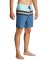 Billabong Boardshort Momentum Pro BN4 Blue Haze