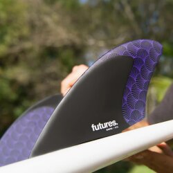 FUTURES Twin Fin Set Rasta Keel Honeycomb