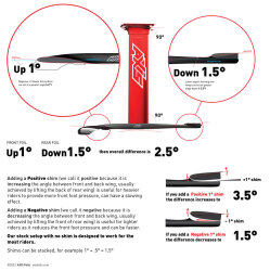 Axis Shim / Spacerkit for Rearwing