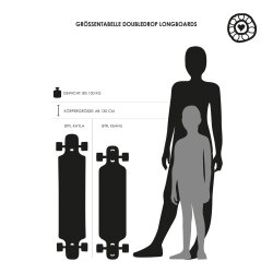 BTFL Kayla Doppeldrop Cruiser Longboard