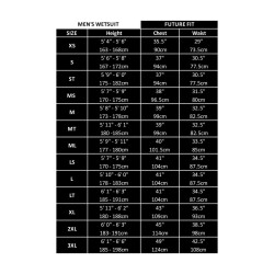 C-Skins Session 5/4 Frontzip Neoprenanzug Black/Black Diamond White