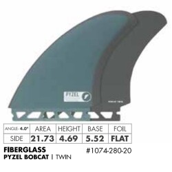 FUTURES Twin Fin Set Pyzel Bobcat Fiberglass