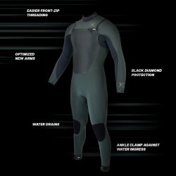 Soöruz Guru Wind Frontzip Oysterprene 4/3 Fullsuit Army