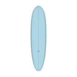 Surfboard TORQ TET 7.8 V+ MOD Fun CC Blau
