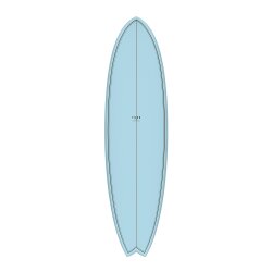 Surfboard TORQ TET 7.2 MOD Fish CC Blau