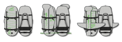 Indiana Pump Foil Backpack 95