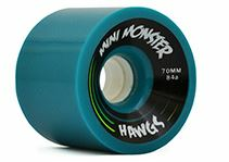 Hawgs MINI MONSTER Turquoise 70mm 84a (4er Set)