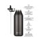 Les Artistes Paris Isothermische Flasche 2.0 1,5L BlackPearl