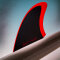 Deflow Twin Fin Set Dead Kooks Utopia Keel Fins