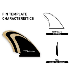 Firewire Machado Seaside Quad Fins