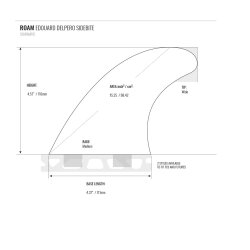 ROAM Sidebite Fin Set Eduard Delpero one tab