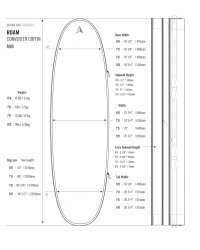 ROAM Boardbag Surfboard Converter Coffin 7.0
