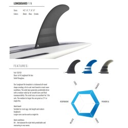 ROAM Surfboard Single Fin 9.75 Inch US Box Teal