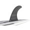 ROAM Surfboard Single Fin 9.75 Inch US Box Schwarz