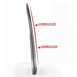 FUTURES Twin Tri Fin Set 3/2 Reverse Alpha